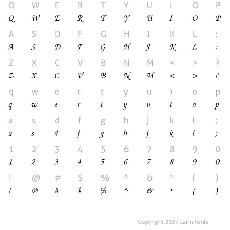 Character Map of ZurichCalligraphic Italic